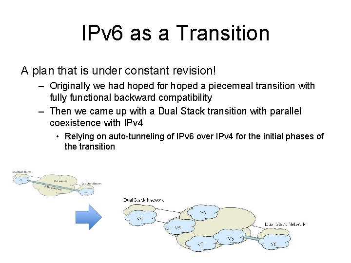 IPv 6 as a Transition A plan that is under constant revision! – Originally