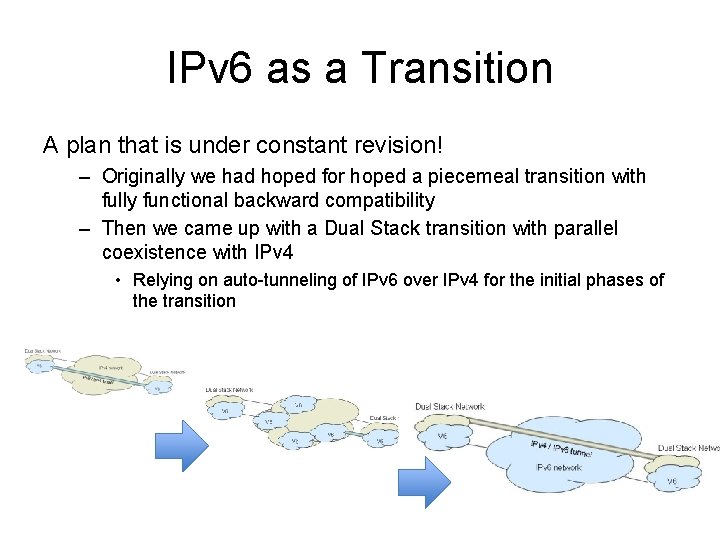 IPv 6 as a Transition A plan that is under constant revision! – Originally