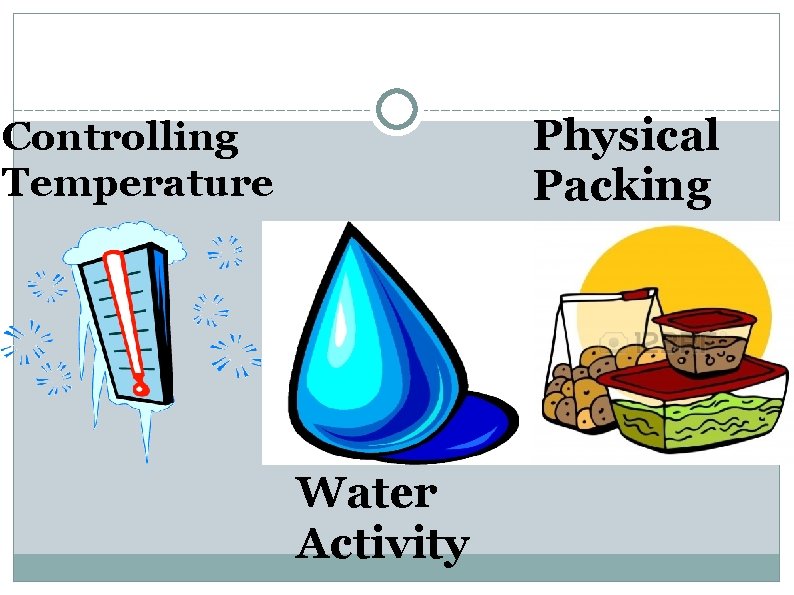 Physical Packing Controlling Temperature Water Activity 