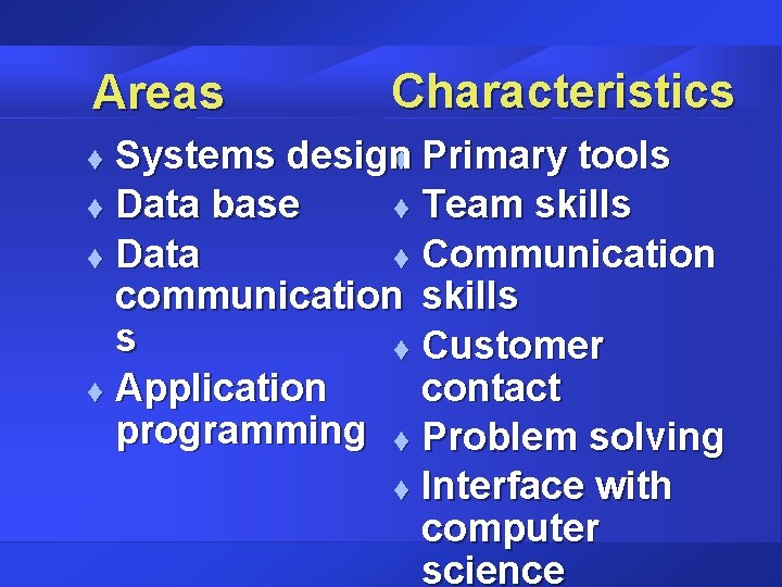Areas Characteristics Systems design t Primary tools t Data base t Team skills t