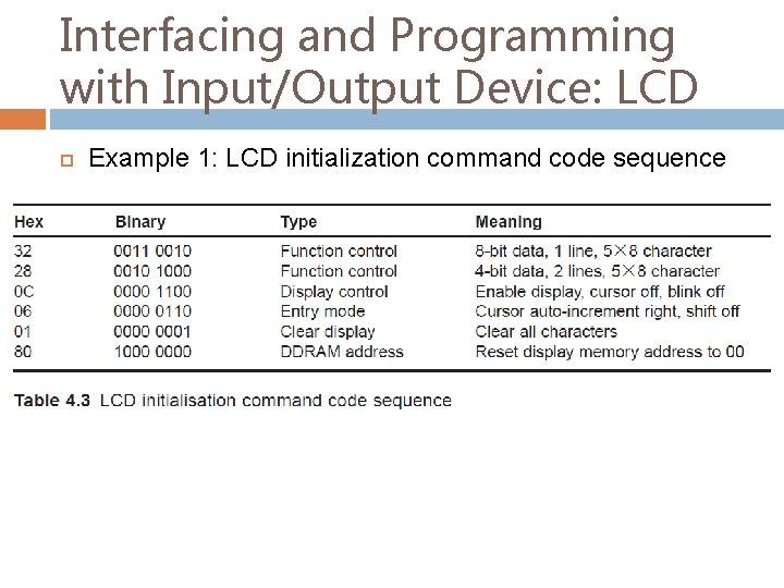 Interfacing and Programming with Input/Output Device: LCD Example 1: LCD initialization command code sequence