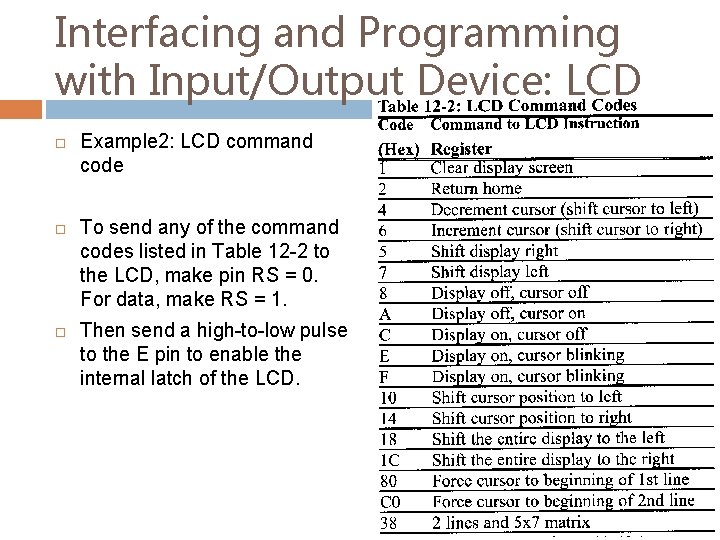 Interfacing and Programming with Input/Output Device: LCD Example 2: LCD command code To send