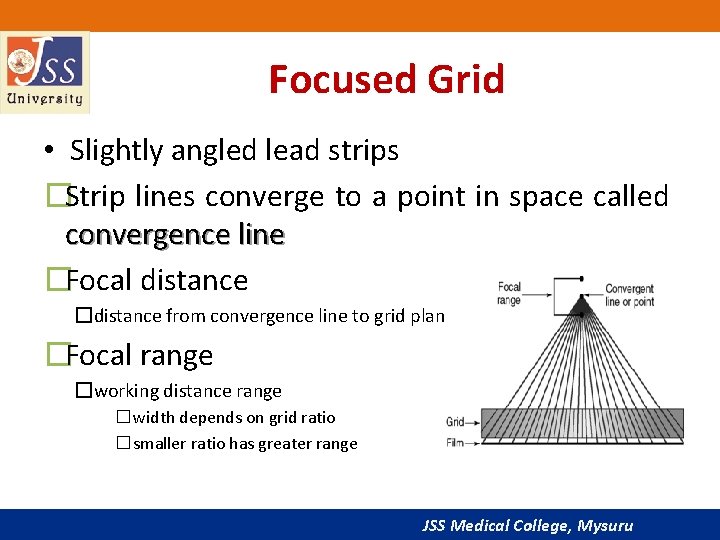 Focused Grid • Slightly angled lead strips �Strip lines converge to a point in