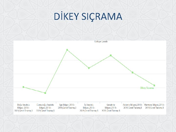 DİKEY SIÇRAMA 