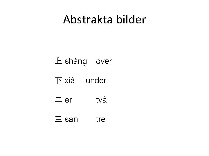 Abstrakta bilder 上 shàng 下 xià över under 二 èr två 三 sän tre