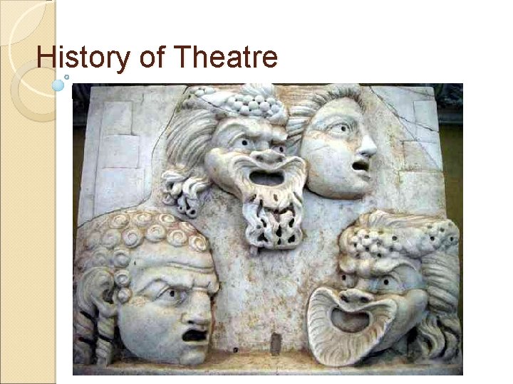 History of Theatre Roman Theatre – 