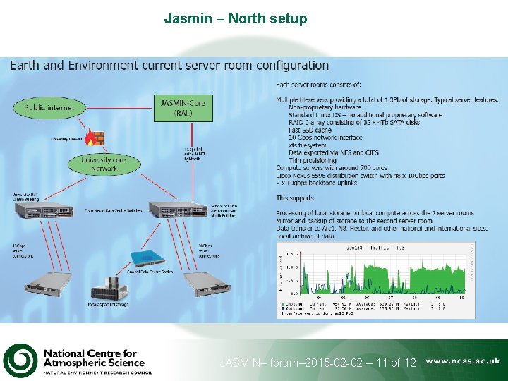 Jasmin – North setup JASMIN– forum– 2015 -02 -02 – 11 of 12 
