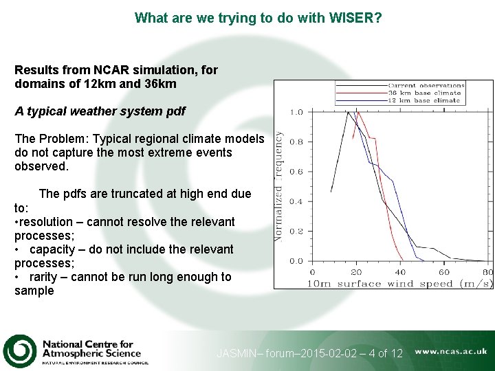 What are we trying to do with WISER? Results from NCAR simulation, for domains
