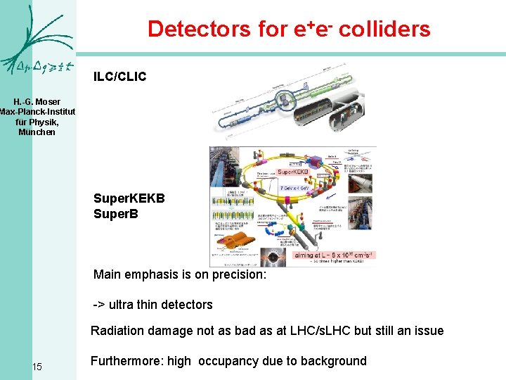 Detectors for e+e- colliders ILC/CLIC H. -G. Moser Max-Planck-Institut für Physik, München Super. KEKB