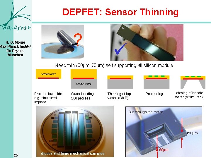 DEPFET: Sensor Thinning ? H. -G. Moser Max-Planck-Institut für Physik, München ü Need thin