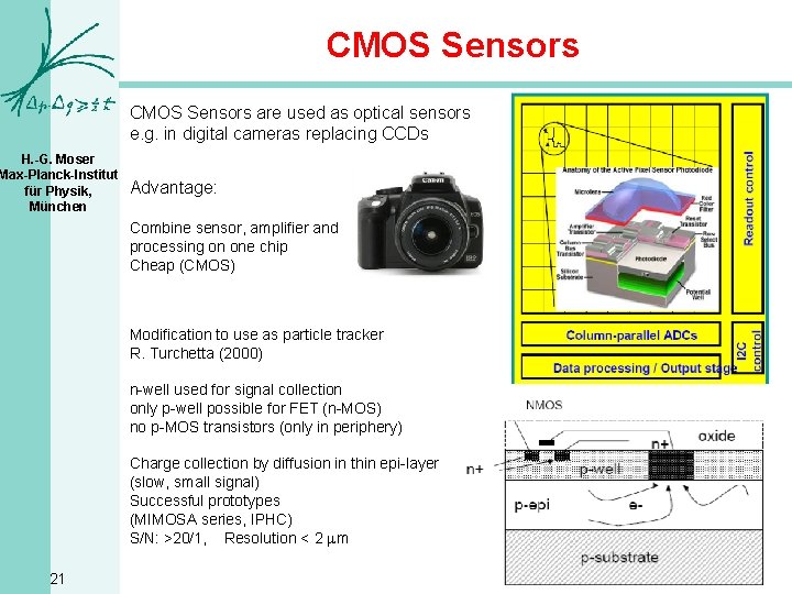 CMOS Sensors are used as optical sensors e. g. in digital cameras replacing CCDs