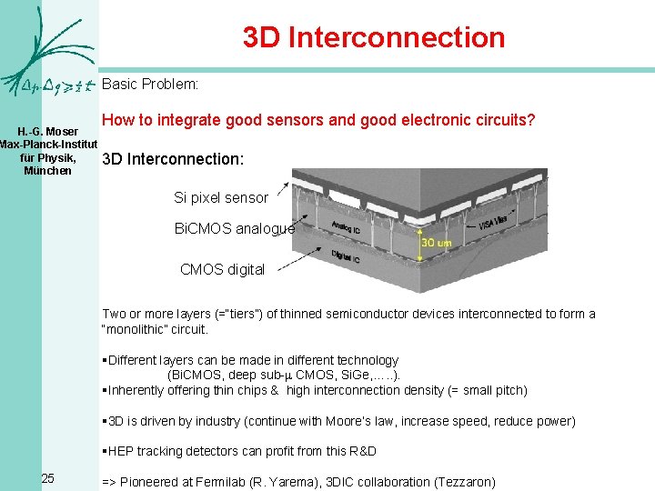 3 D Interconnection Basic Problem: H. -G. Moser Max-Planck-Institut für Physik, München How to