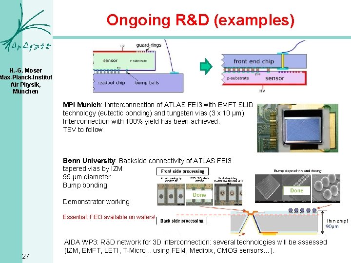 Ongoing R&D (examples) H. -G. Moser Max-Planck-Institut für Physik, München MPI Munich: innterconnection of