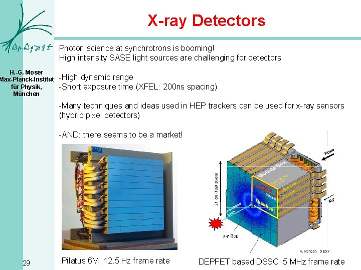 X-ray Detectors Photon science at synchrotrons is booming! High intensity SASE light sources are