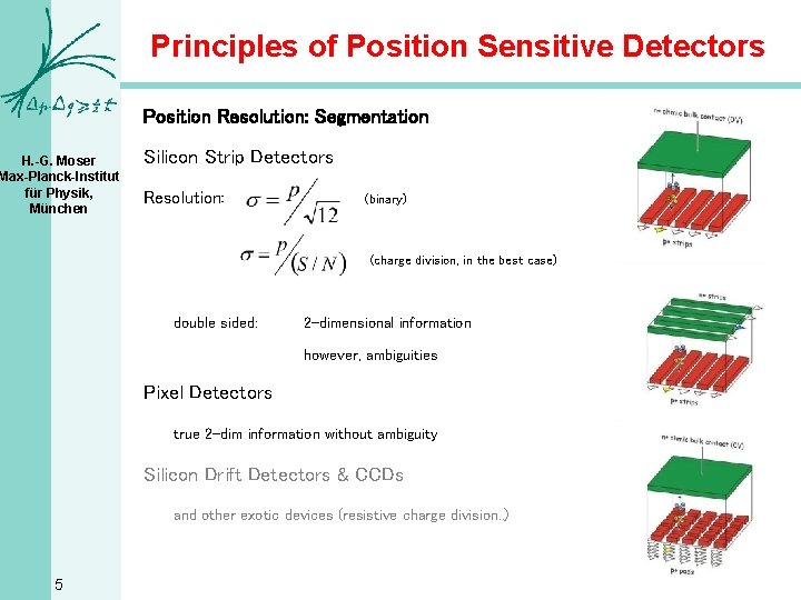 Principles of Position Sensitive Detectors Position Resolution: Segmentation H. -G. Moser Max-Planck-Institut für Physik,