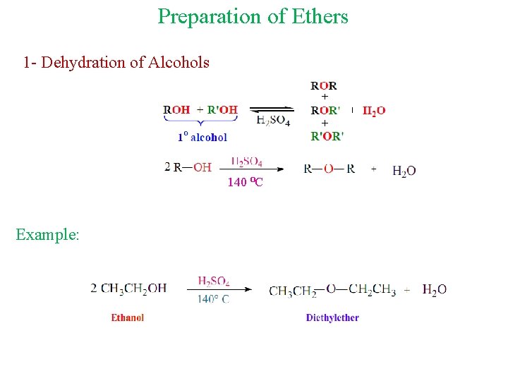 Preparation of Ethers 1 - Dehydration of Alcohols 140 ⁰C Example: 