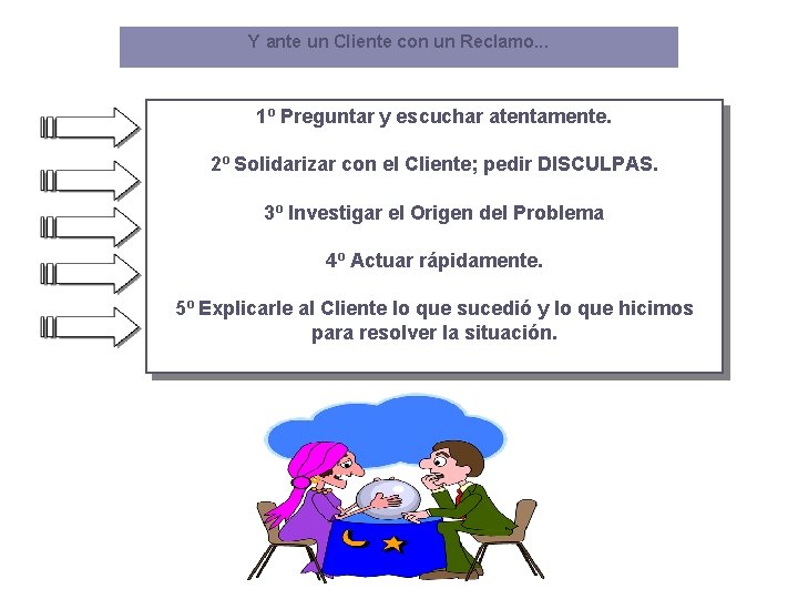 Y ante un Cliente con un Reclamo. . . 1º Preguntar y escuchar atentamente.