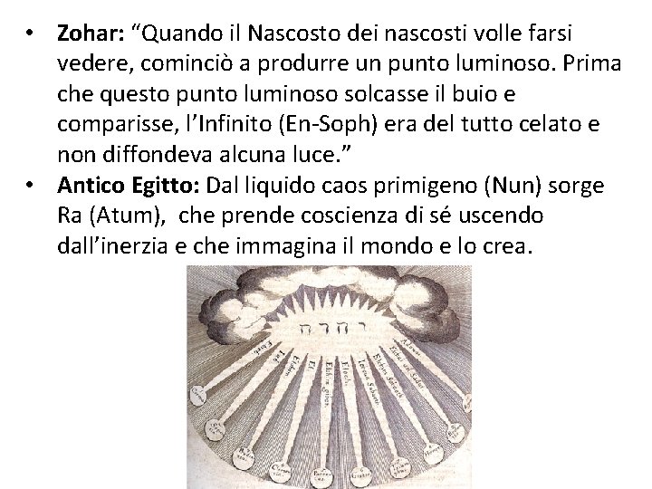  • Zohar: “Quando il Nascosto dei nascosti volle farsi vedere, cominciò a produrre