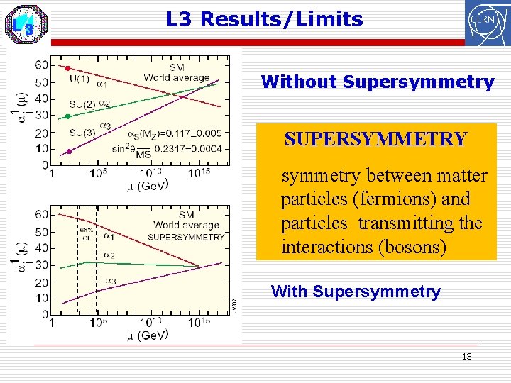 L 3 Results/Limits Without Supersymmetry SUPERSYMMETRY symmetry between matter particles (fermions) and particles transmitting