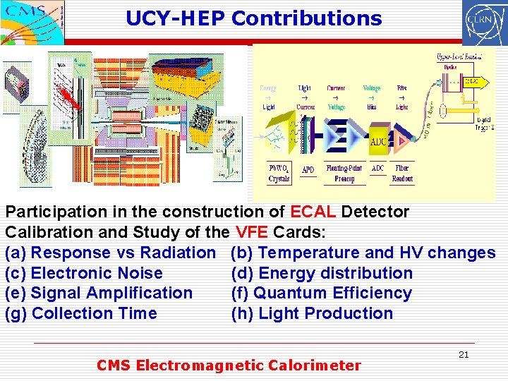 UCY-HEP Contributions Participation in the construction of ECAL Detector Calibration and Study of the