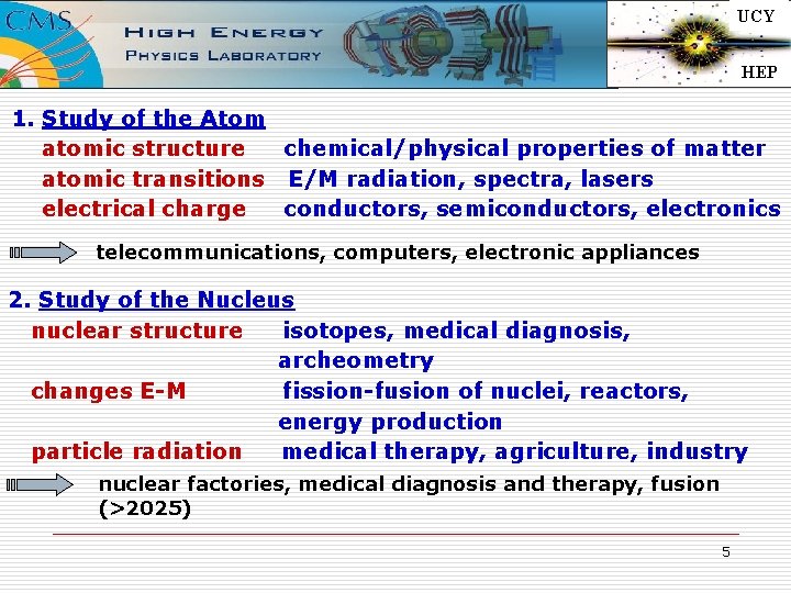 UCY HEP 1. Study of the Atom atomic structure chemical/physical properties of matter atomic
