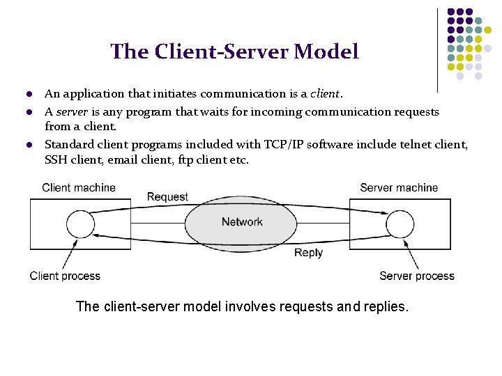 The Client-Server Model l An application that initiates communication is a client. A server