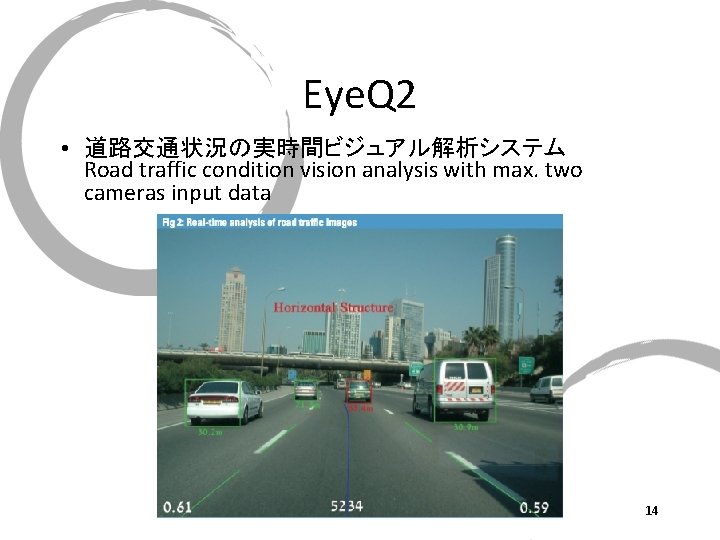 Eye. Q 2 • 道路交通状況の実時間ビジュアル解析システム Road traffic condition vision analysis with max. two cameras