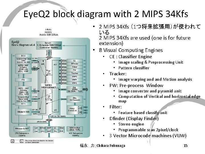 Eye. Q 2 block diagram with 2 MIPS 34 Kfs • 2 MIPS 34