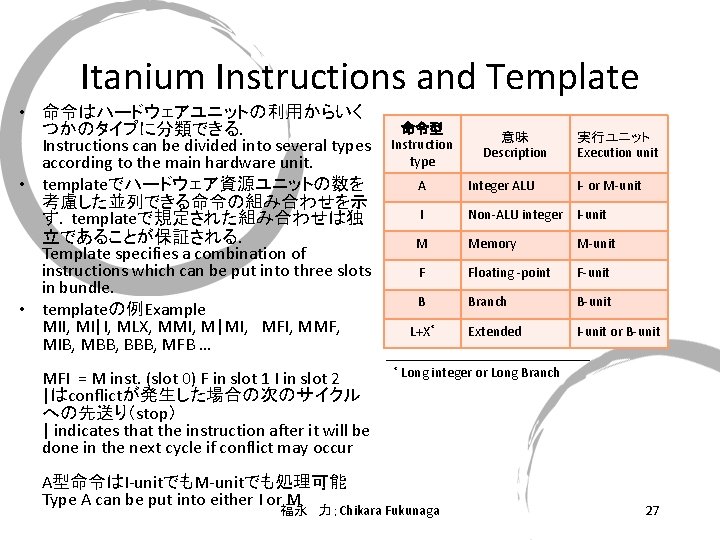 Itanium Instructions and Template • 命令はハードウェアユニットの利用からいく つかのタイプに分類できる． Instructions can be divided into several types