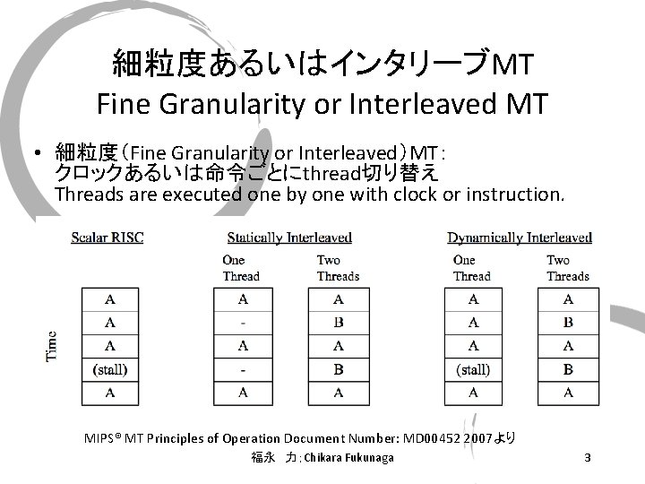 細粒度あるいはインタリーブMT Fine Granularity or Interleaved MT • 細粒度（Fine Granularity or Interleaved）MT： クロックあるいは命令ごとにthread切り替え Threads are
