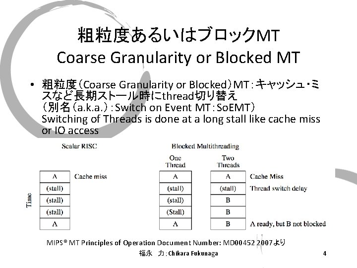 粗粒度あるいはブロックMT Coarse Granularity or Blocked MT • 粗粒度（Coarse Granularity or Blocked）MT：キャッシュ・ミ スなど長期ストール時にthread切り替え （別名（a. k.