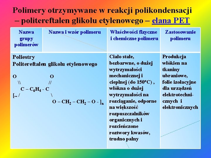 Polimery otrzymywane w reakcji polikondensacji – politereftalen glikolu etylenowego – elana PET Nazwa grupy