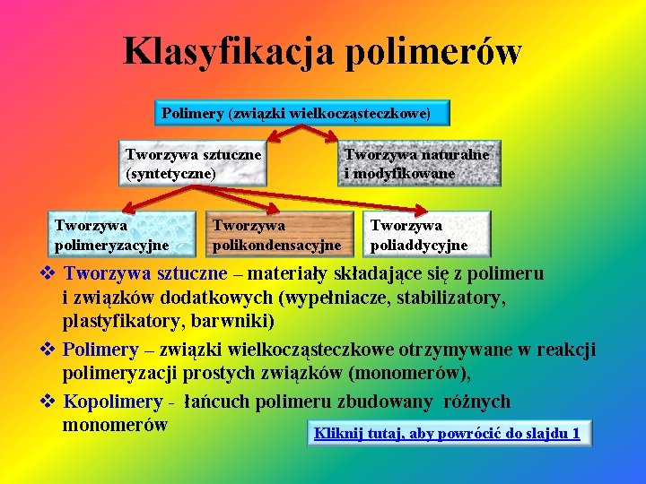 Klasyfikacja polimerów Polimery (związki wielkocząsteczkowe) Tworzywa sztuczne (syntetyczne) Tworzywa polimeryzacyjne Tworzywa polikondensacyjne Tworzywa naturalne