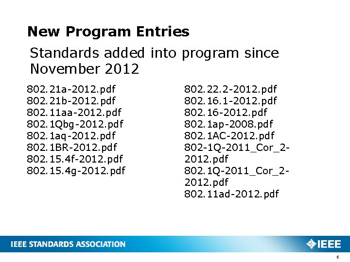 New Program Entries Standards added into program since November 2012 802. 21 a-2012. pdf