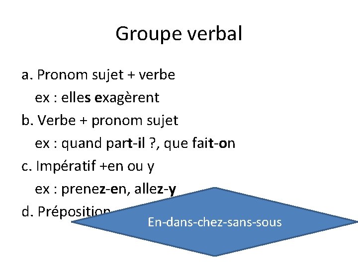 Groupe verbal a. Pronom sujet + verbe ex : elles exagèrent b. Verbe +