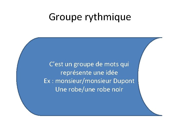 Groupe rythmique C’est un groupe de mots qui représente une idée Ex : monsieur/monsieur