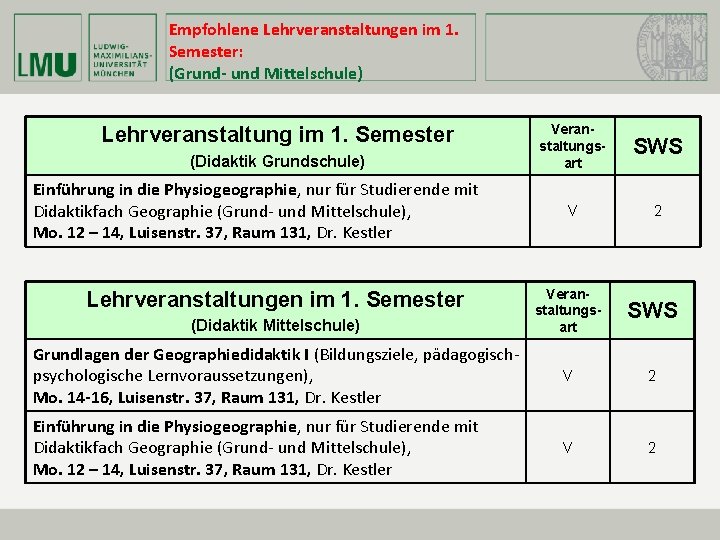 Empfohlene Lehrveranstaltungen im 1. Semester: (Grund- und Mittelschule) Lehrveranstaltung im 1. Semester (Didaktik Grundschule)