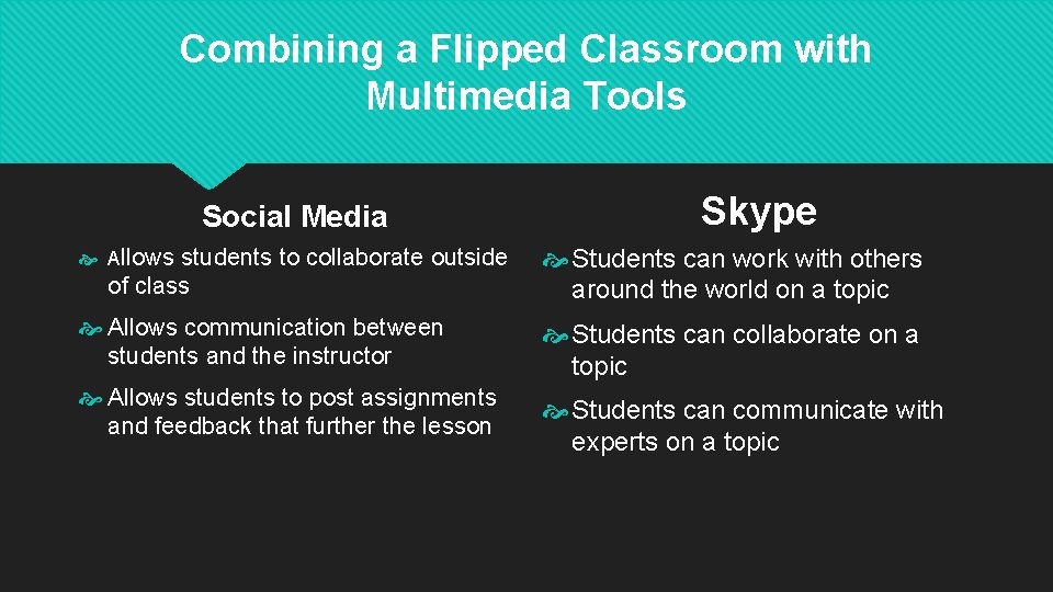 Combining a Flipped Classroom with Multimedia Tools Social Media Allows students to collaborate outside