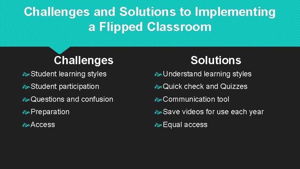 Challenges and Solutions to Implementing a Flipped Classroom Challenges Solutions Student learning styles Understand