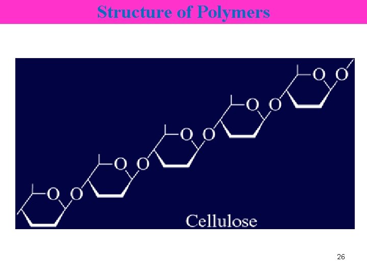 Structure of Polymers 26 