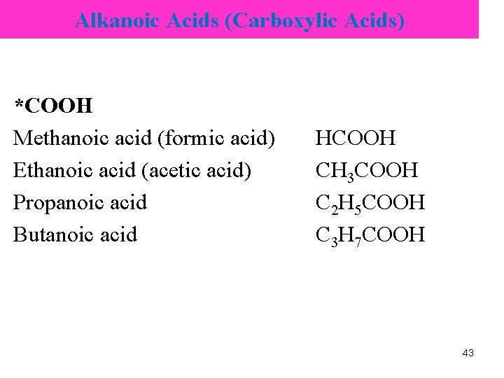 Alkanoic Acids (Carboxylic Acids) *COOH Methanoic acid (formic acid) Ethanoic acid (acetic acid) Propanoic