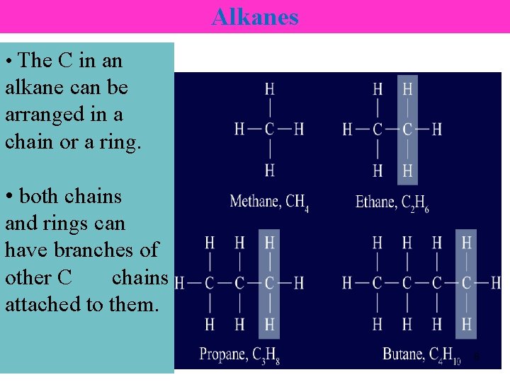 Alkanes • The C in an alkane can be arranged in a chain or