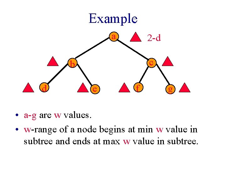 Example a 2 -d c b d e f g • a-g are w