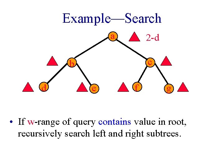 Example—Search a 2 -d c b d e f g • If w-range of