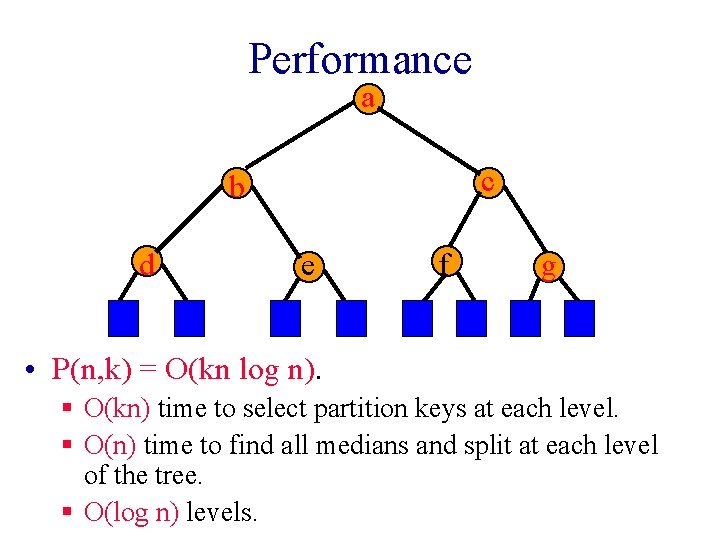 Performance a c b d e f g • P(n, k) = O(kn log