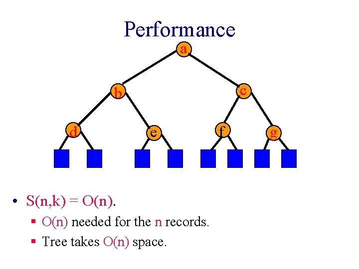 Performance a c b d e • S(n, k) = O(n). § O(n) needed