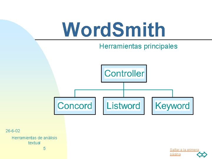 Word. Smith Herramientas principales 26 -6 -02 Herramientas de análisis textual 5 Saltar a