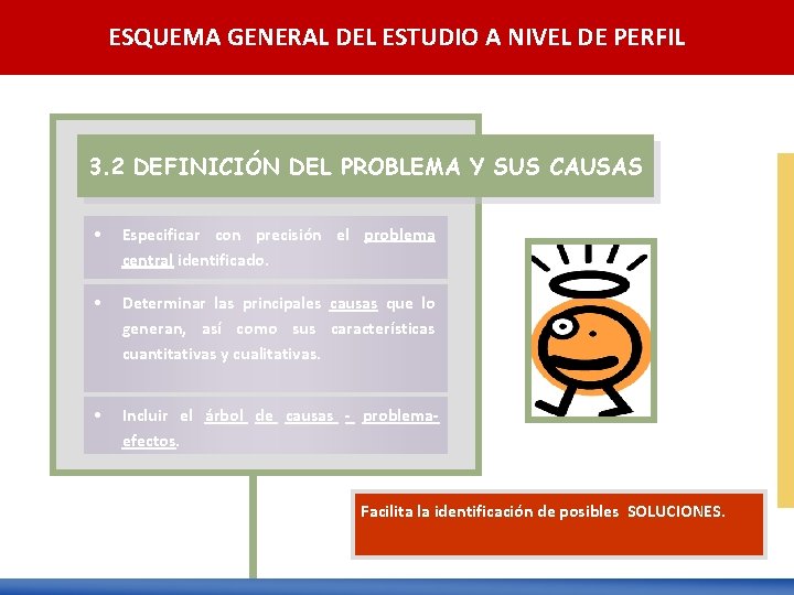 ESQUEMA GENERAL DEL ESTUDIO A NIVEL DE PERFIL 3. 2 DEFINICIÓN DEL PROBLEMA Y