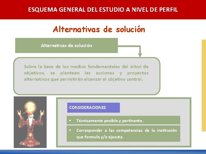 ESQUEMA GENERAL DEL ESTUDIO A NIVEL DE PERFIL Alternativas de solución Sobre la base