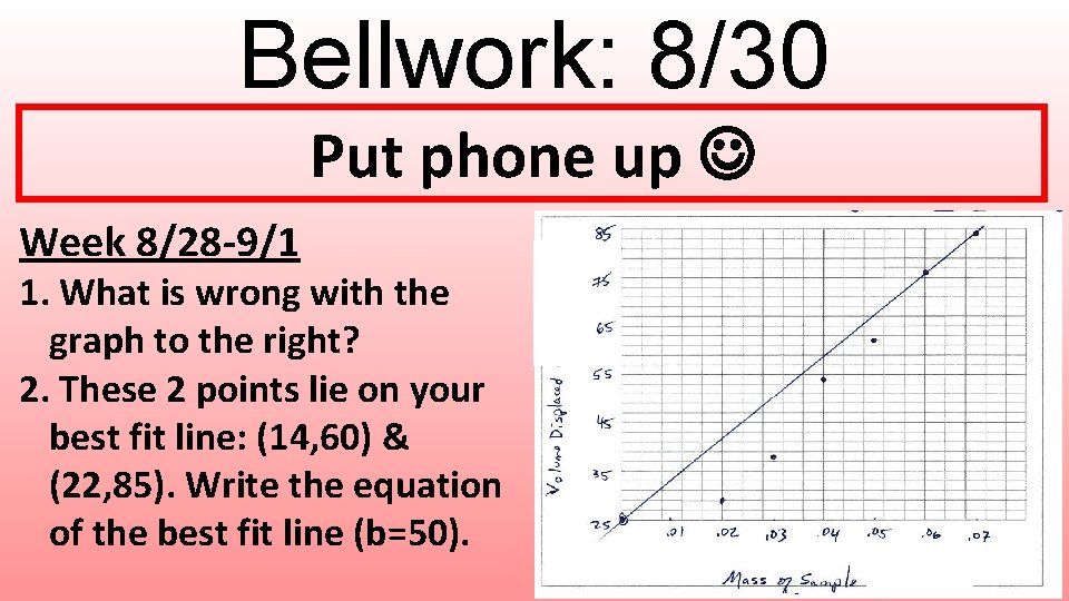 Bellwork: 8/30 Put phone up Week 8/28 -9/1 1. What is wrong with the
